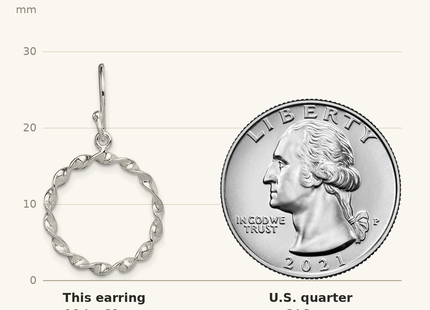 Classique True Size: Sterling Silver Polished & Twisted Circle Dangle Shepherd Hook Earrings shown next to a US quarter (24.3 mm)
