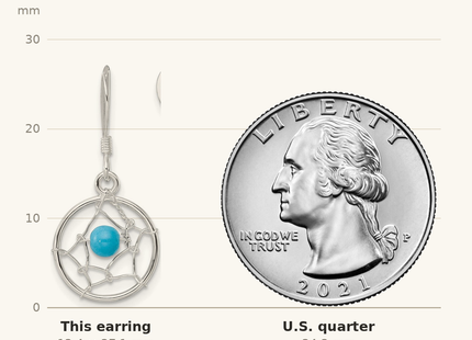 Classique True Size: Sterling Silver Polished Turquoise Bead Dream Catcher Dangle Earrings shown next to a US quarter (24.3 mm)