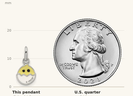 Classique True Size: Sterling Silver Rhodium-plated Enameled Chick in Egg Children's Pendant shown next to a US quarter (24.3 mm)