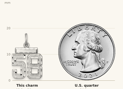 Classique True Size: Sterling Silver Rhodium-plated Diamond-cut #58 Charm shown next to a US quarter (24.3 mm)