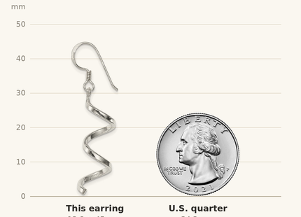 Classique True Size: Sterling Silver Polished Fancy Twisted Spiral Dangle Earrings shown next to a US quarter (24.3 mm)