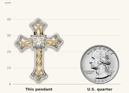 Classique True Size: Sterling Silver Platinum-plated Plshed Gold-plated Vibrant CZ Cross Pendant shown next to a US quarter (24.3 mm)