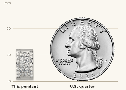 Classique True Size: Sterling Silver Rhodium-plated Pave CZ Rectangle Chain Slide Pendant shown next to a US quarter (24.3 mm)