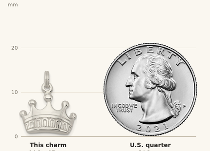 Classique True Size: Sterling Silver Polished Crown Charm shown next to a US quarter (24.3 mm)