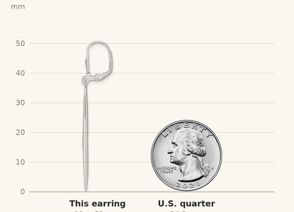 Classique True Size: Sterling Silver Rhodium-plated Polished CZ Bar Leverback Dangle Earrings shown next to a US quarter (24.3 mm)