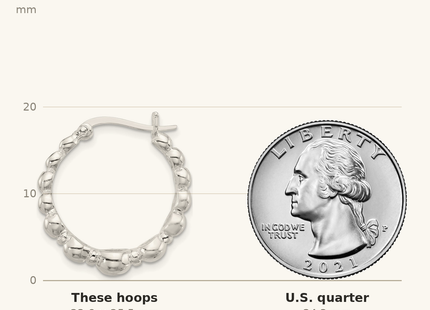 Classique True Size: Sterling Silver Polished Graduated Bead Hoop Earrings shown next to a US quarter (24.3 mm)