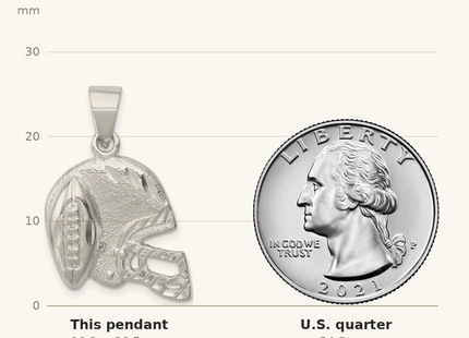 Classique True Size: Sterling Silver Polished Football & Helmet Pendant shown next to a US quarter (24.3 mm)