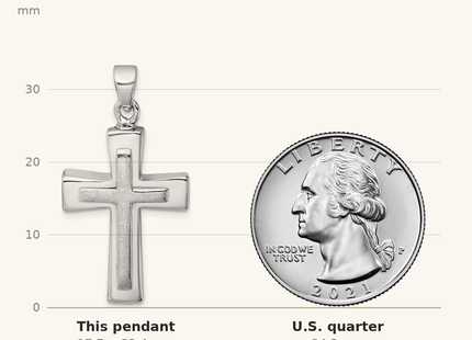 Classique True Size: Sterling Silver Rhodium-plated Polished And Brushed Latin Cross Ash Holder Pendant shown next to a US quarter (24.3 mm)