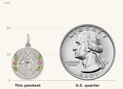 Classique True Size: Sterling Silver Platinum-plated Polished Epoxy Miraculous Medal Pendant shown next to a US quarter (24.3 mm)
