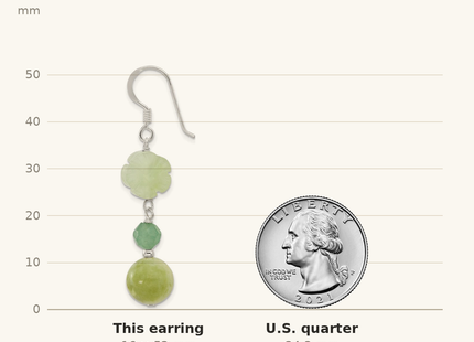Classique True Size: Sterling Silver Polished Aventurine & Jade Flower Dangle Earrings shown next to a US quarter (24.3 mm)