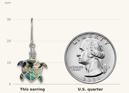 Classique True Size: Sterling Silver Rhodium-plated Polished Abalone Turtle Dangle Earrings shown next to a US quarter (24.3 mm)