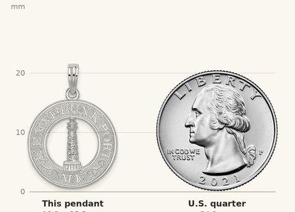 Classique True Size: De-Ani Sterling Silver Rhodium-Plated Kennebunkport Circle with Lighthouse Pendant shown next to a US quarter (24.3 mm)