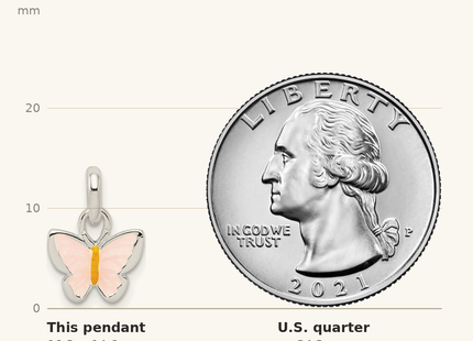 Classique True Size: Sterling Silver Polished Pink/Orange Enamel Butterfly Children's Pendant shown next to a US quarter (24.3 mm)