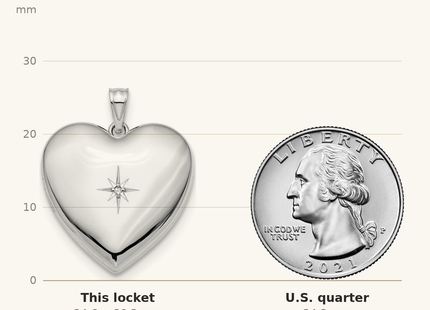 Classique True Size: Sterling Silver Rhod-plated w/ Diamond Star Ash Holder Heart Locket shown next to a US quarter (24.3 mm)