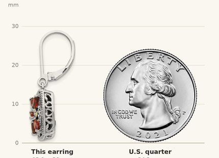Classique True Size: Shey Couture Sterling Silver with 14K Accent Antiqued Diamond and Marquise Garnet Leverback Earrings shown next to a US quarter (24.3 mm)