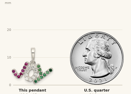 Classique True Size: Sterling Silver Polished Red White & Green CZ Joy Pendant shown next to a US quarter (24.3 mm)
