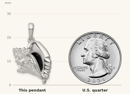 Classique True Size: De-Ani Sterling Silver Rhodium-Plated Polished 3D Large Conch Shell Pendant shown next to a US quarter (24.3 mm)