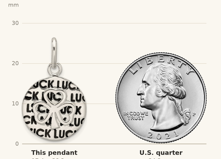 Classique True Size: Sterling Silver Polished Enamel Luck with Clover Round Pendant shown next to a US quarter (24.3 mm)