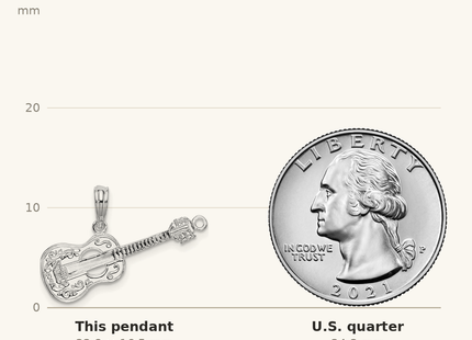 Classique True Size: De-Ani Sterling Silver Rhodium-Plated Polished Guitar Pendant shown next to a US quarter (24.3 mm)