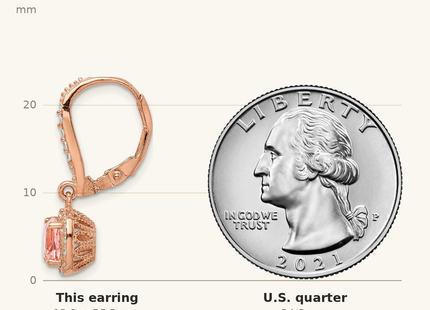 Classique True Size: Sterling Silver Rose-tone Pink Crystal & CZ Halo Leverback Dangle Earrings shown next to a US quarter (24.3 mm)