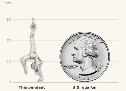 Classique True Size: Sterling Silver Rhodium-plated Polished Gymnast Pendant shown next to a US quarter (24.3 mm)