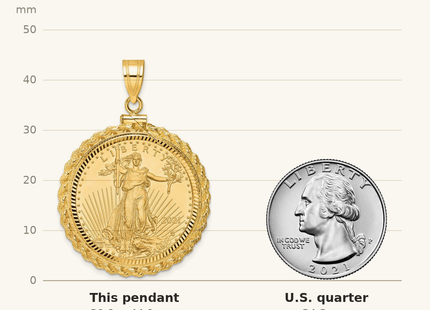 Classique True Size: Wideband Distinguished Coin Jewelry 14ky Diamond-cut Casted Rope Screw Top Mounted 1/2oz American Eagle Coin Bezel Pendant shown next to a US quarter (24.3 mm)