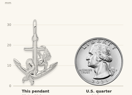 Classique True Size: De-Ani Sterling Silver Rhodium-Plated Polished 3D Anchor with Mermaid Pendant shown next to a US quarter (24.3 mm)