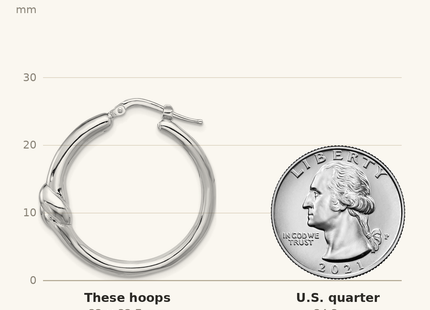 Classique True Size: Sterling Silver Rhod-plated Polished Knot Large Round Hoop Earrings shown next to a US quarter (24.3 mm)