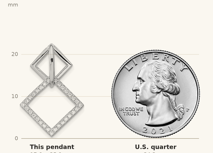 Classique True Size: Pure Fire Sterling Silver Rhod-plated CZ Square Chain Slide Pendant shown next to a US quarter (24.3 mm)