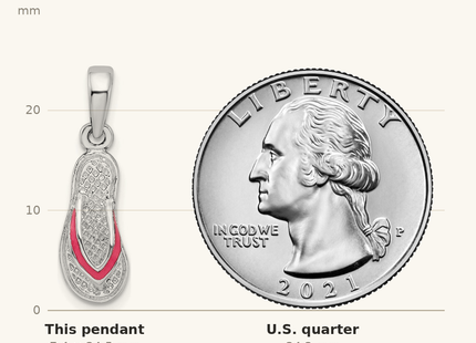 Classique True Size: De-Ani Sterling Silver Rhodium-Plated Enameled Pink Flip-flop Pendant shown next to a US quarter (24.3 mm)