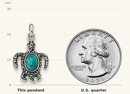 Classique True Size: Sterling Silver Rhodium-plated Antiqued Reconstituted Turquoise Turtle Pendant shown next to a US quarter (24.3 mm)