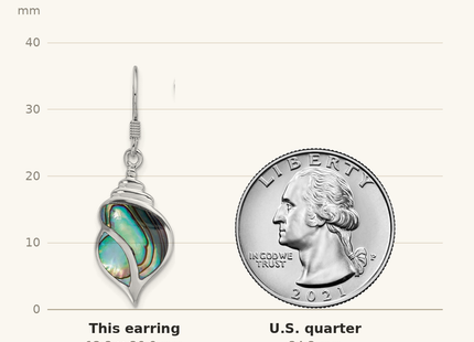 Classique True Size: Sterling Silver Rhodium-Plated Polished Abalone Dangle Shell Earrings shown next to a US quarter (24.3 mm)