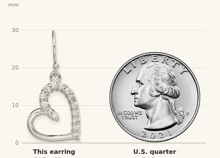 Classique True Size: Sterling Silver Rhodium-plated CZ Heart Earrings shown next to a US quarter (24.3 mm)