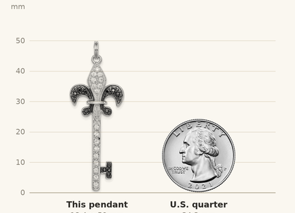 Classique True Size: Sterling Silver Rhodium-plated Black/White CZ Fleur de Lis Key Pendant shown next to a US quarter (24.3 mm)