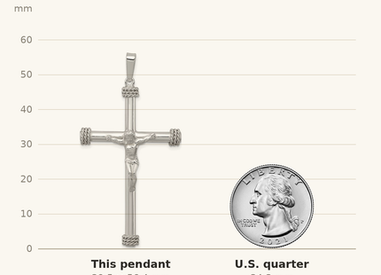 Classique True Size: Sterling Silver Polished Textured Hollow Crucifix Pendant shown next to a US quarter (24.3 mm)