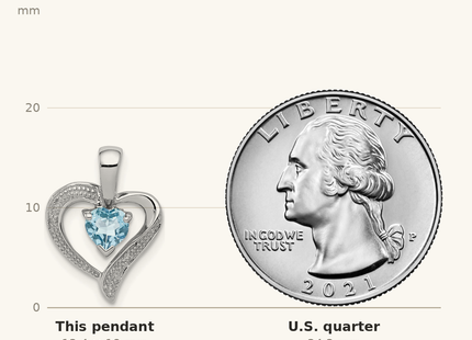 Classique True Size: Sterling Silver Rhodium Plated Diamond & Swiss BT Heart Pendant shown next to a US quarter (24.3 mm)