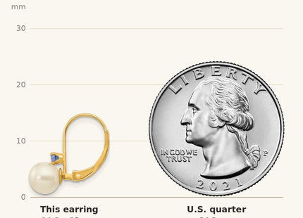True size: 14k 6- White Round FW Cultured Pearl Tanzanite Leverback Earrings shown next to a US quarter (24.3 mm)