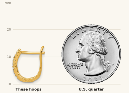 Classique True Size: Sterling Silver Gold-tone Polished CZ Hoop Earrings shown next to a US quarter (24.3 mm)