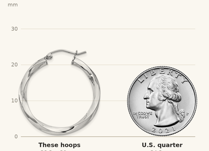 Classique True Size: Sterling Silver Rhodium-plated 3x30mmTwisted Hoop Earrings shown next to a US quarter (24.3 mm)