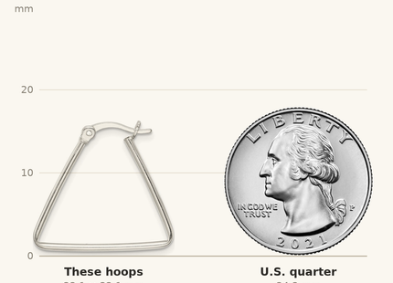 Classique True Size: Sterling Silver Polished Triangle Hoop Earrings shown next to a US quarter (24.3 mm)