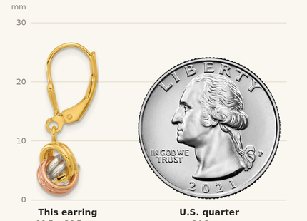 Classique True Size: Sterling Silver Gold and Rose-tone Love Knot Leverback Earrings shown next to a US quarter (24.3 mm)