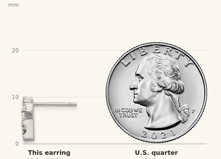 Classique True Size: Sterling Silver Rhodium-plated Polished CZ Wavy Cross Post Earrings shown next to a US quarter (24.3 mm)