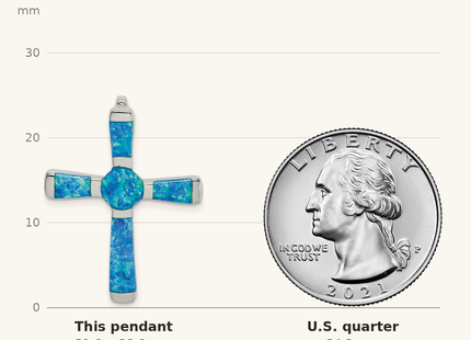 Classique True Size: Sterling Silver Rhodium-plated Created Opal Cross Slide Pendant shown next to a US quarter (24.3 mm)