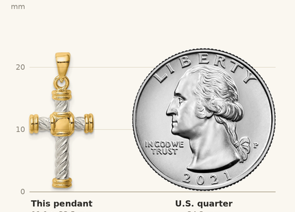 Classique True Size: Sterling Silver & Gold Tone Twisted Cross Pendant shown next to a US quarter (24.3 mm)