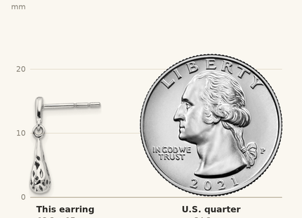 Classique True Size: White Ice Sterling Silver Rhodium-plated Diamond Filgree Post Dangle Earrings shown next to a US quarter (24.3 mm)