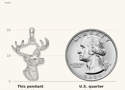 Classique True Size: De-Ani Sterling Silver Rhodium-Plated 6-point Buck Deer Head Profile Pendant shown next to a US quarter (24.3 mm)