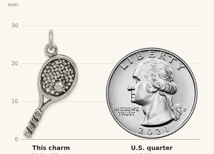 Classique True Size: Sterling Silver Antiqued Tennis Racquet Charm shown next to a US quarter (24.3 mm)