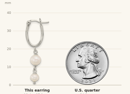 Classique True Size: Sterling Silver Polished Double FWC Pearl Dangle Oval Hoop Earrings shown next to a US quarter (24.3 mm)
