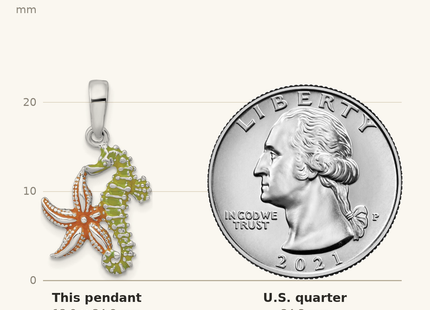 Classique True Size: De-Ani Sterling Silver Rhodium-Plated Enameled Starfish and Seahorse Pendant shown next to a US quarter (24.3 mm)