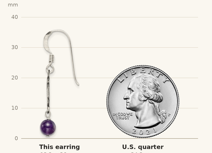 Classique True Size: Sterling Silver Polished & Antiqued Amethyst Swirl Dangle Earrings shown next to a US quarter (24.3 mm)